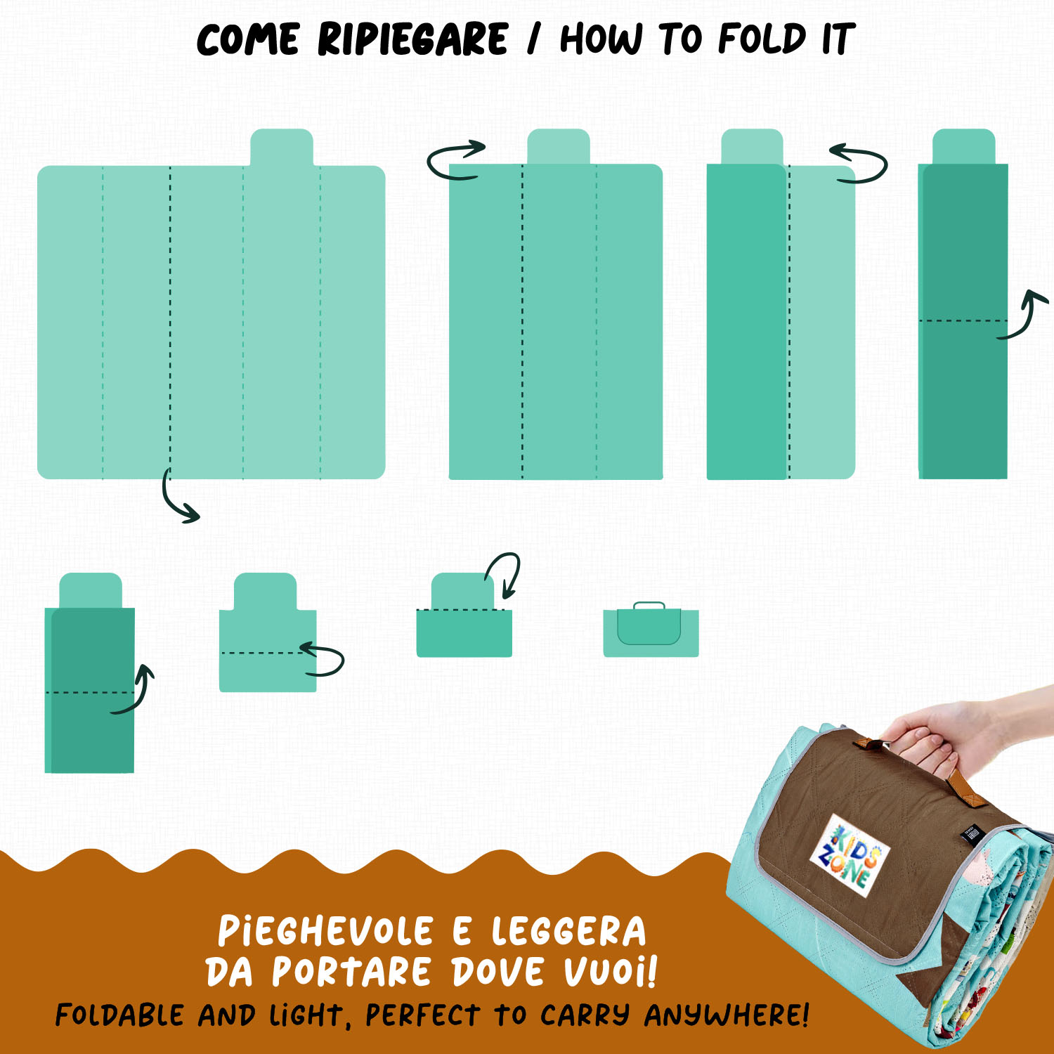 Telo Picnic Bambini Mappamondo - Perletti