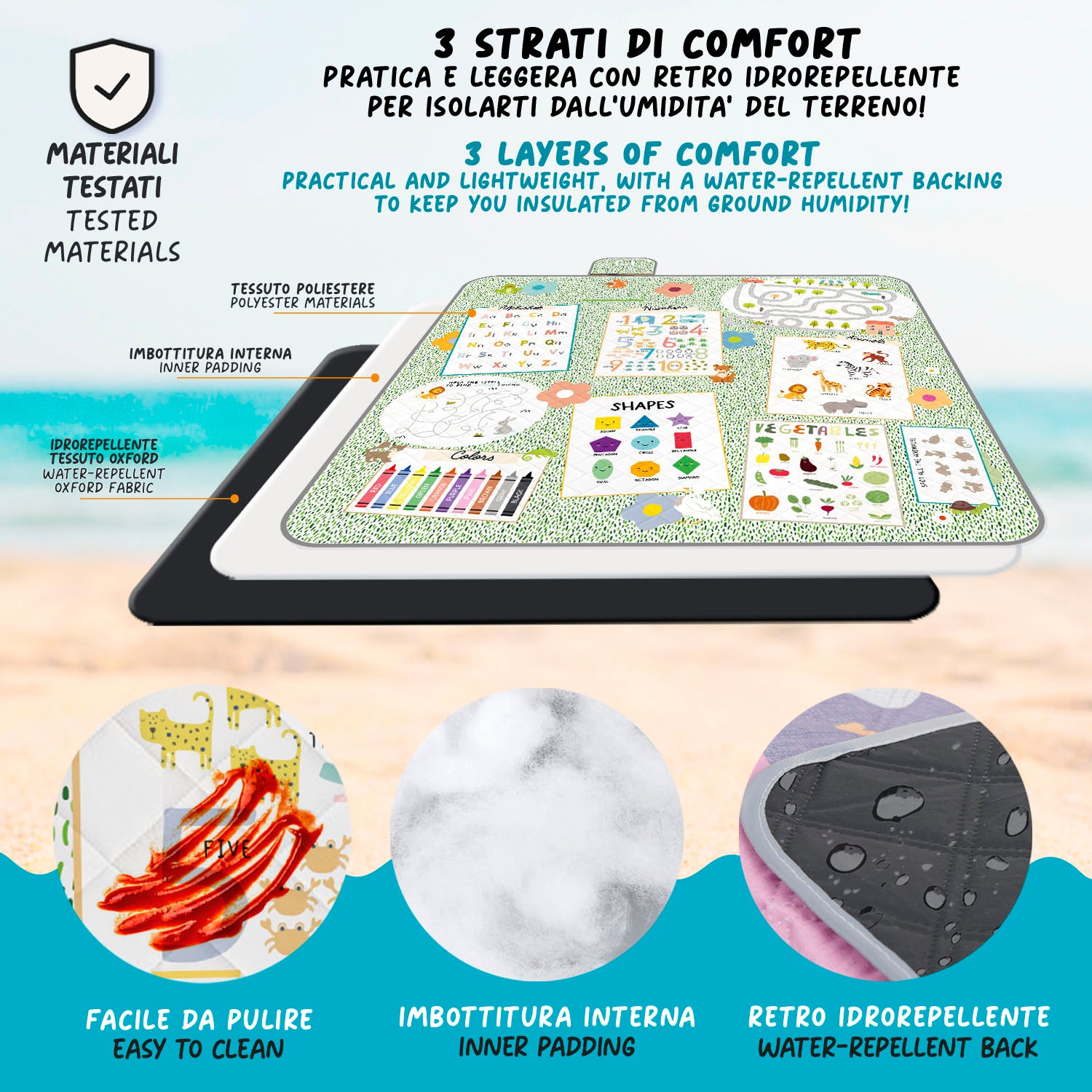 Telo Picnic Bambini Giochi Montessoriani - Perletti