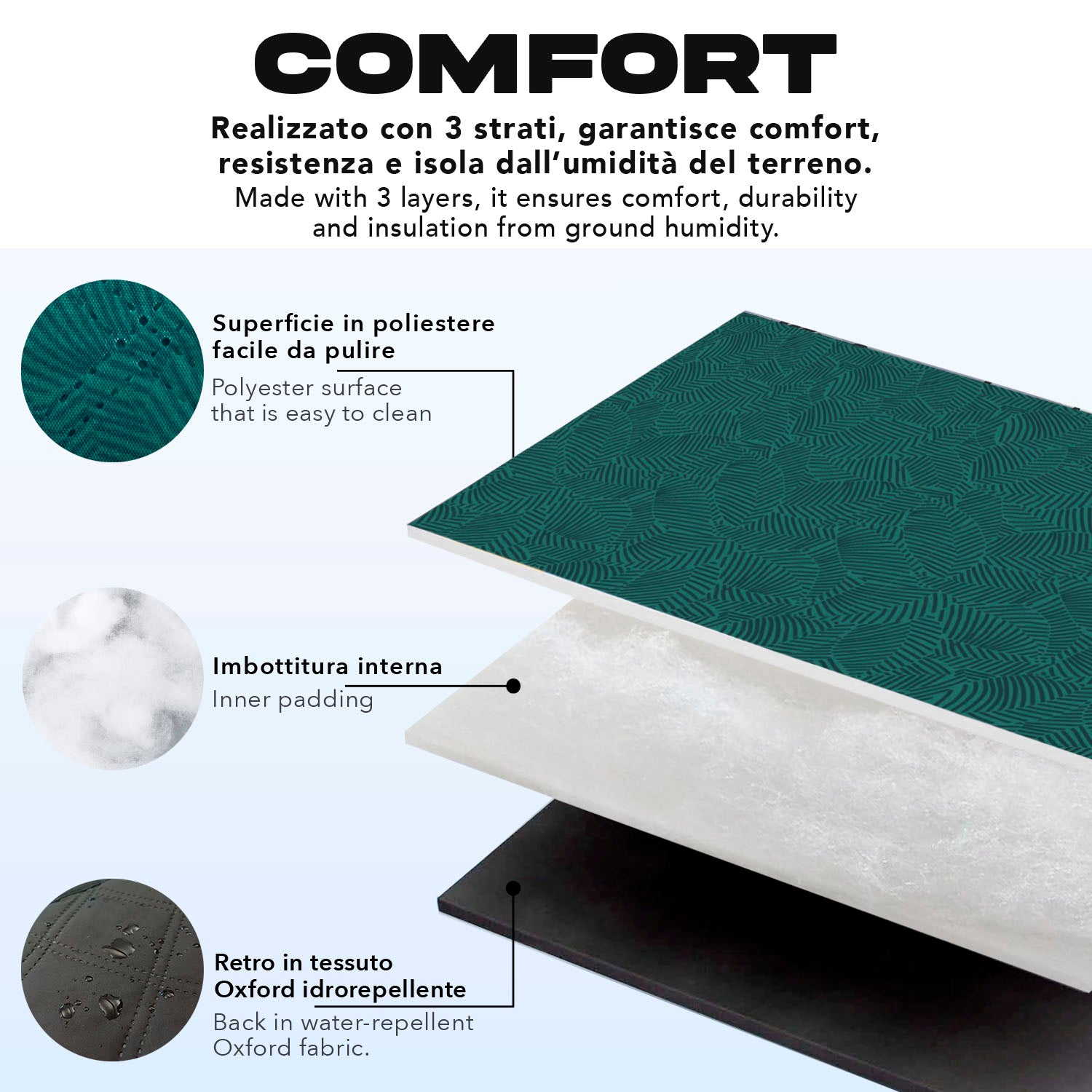 Telo Picnic Adulto con Foglie - Perletti