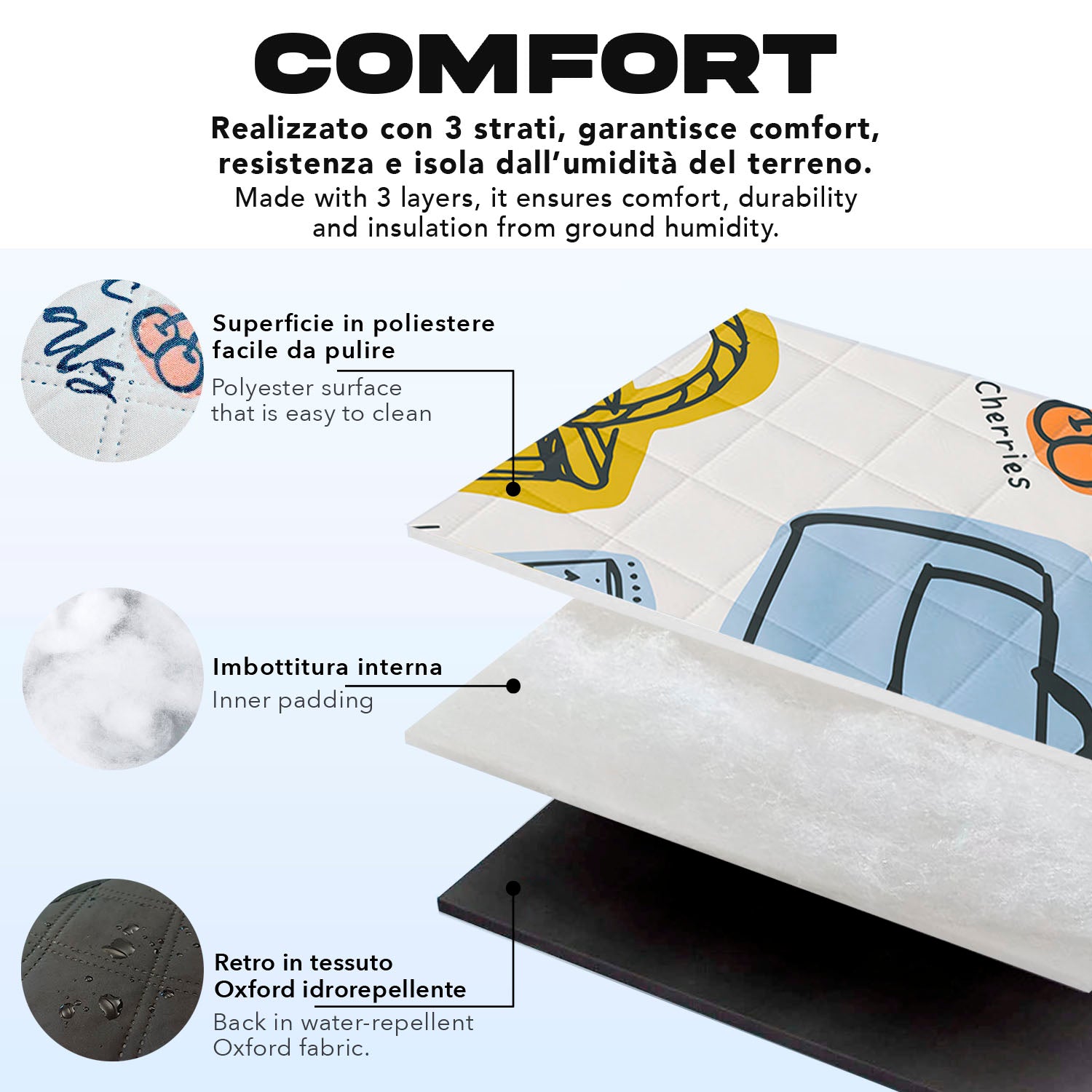 Telo Picnic Adulto Picnic Essential - Perletti