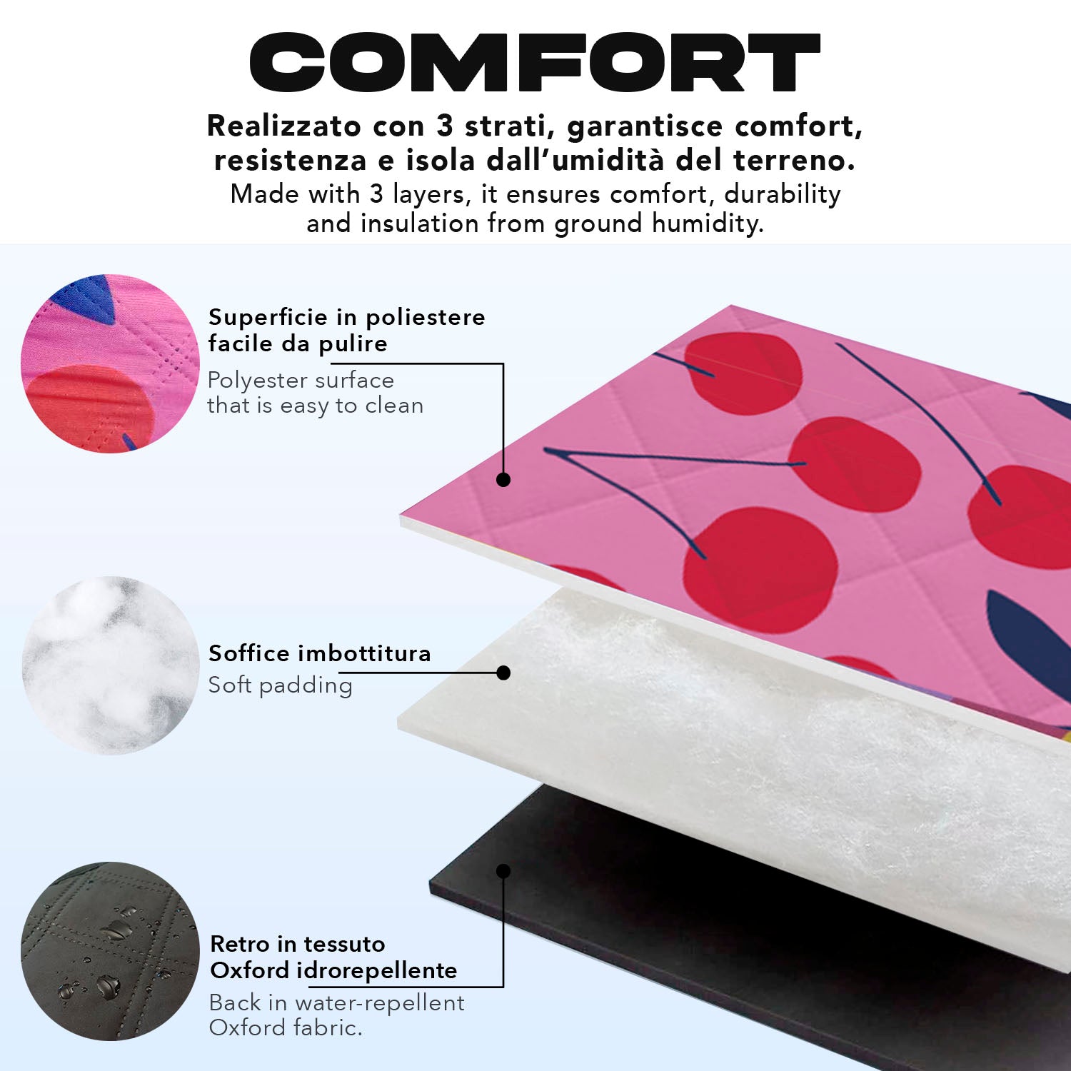 Telo Picnic Adulto Ciliegie - Perletti