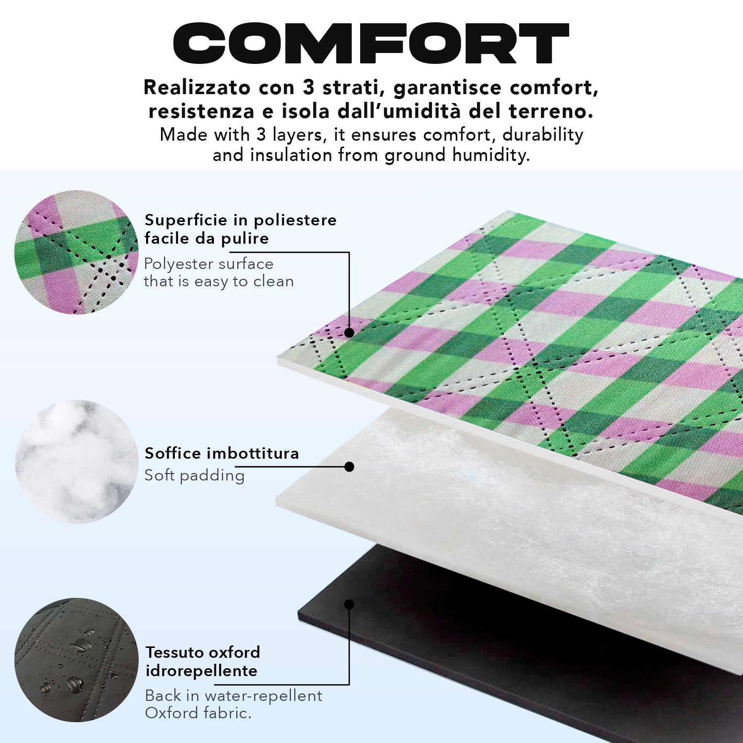 Telo Picnic Adulto Vichy Floreale - Perletti