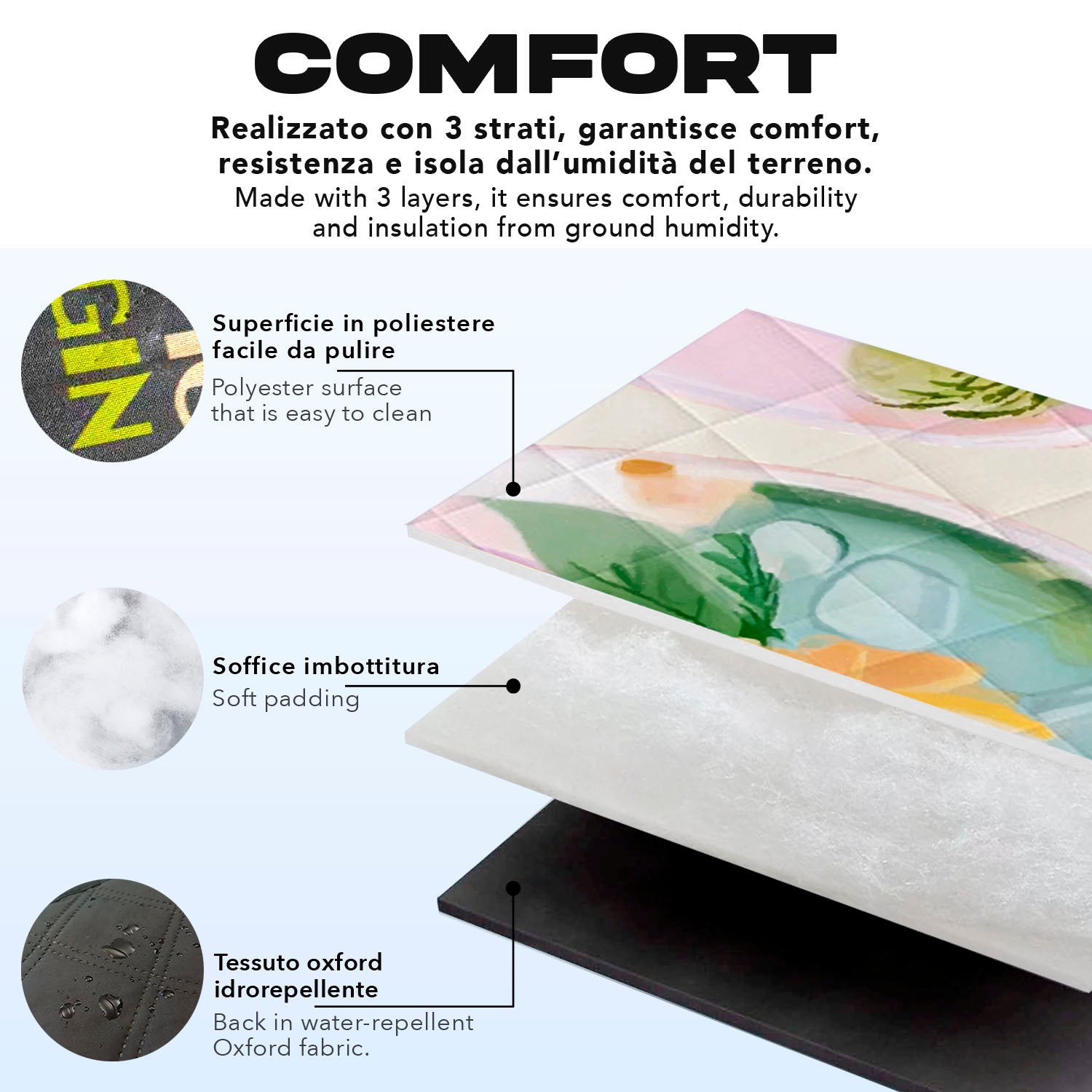 Telo Picnic Adulto Gin Tonic - Perletti