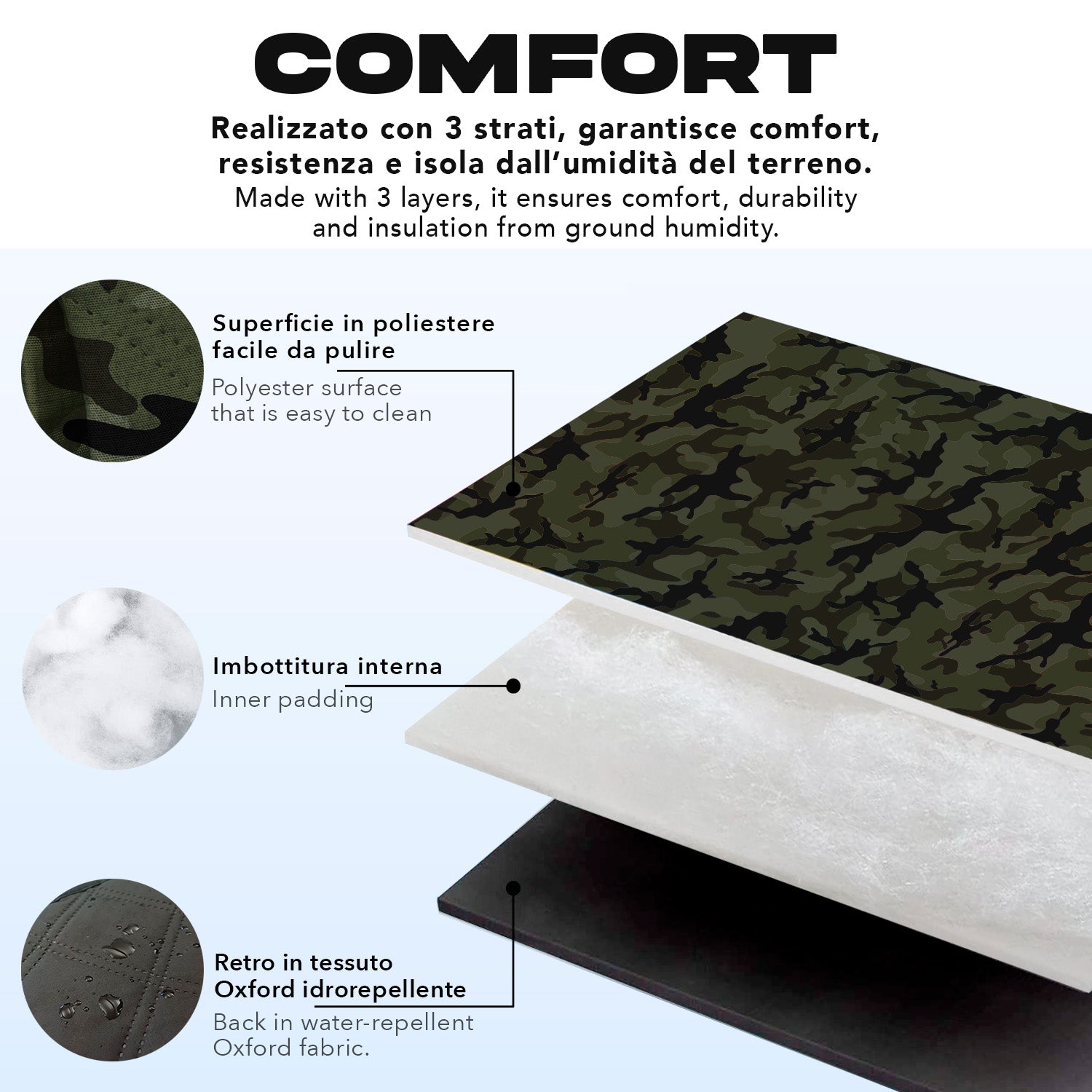 Telo Picnic Adulto Camouflage - Perletti