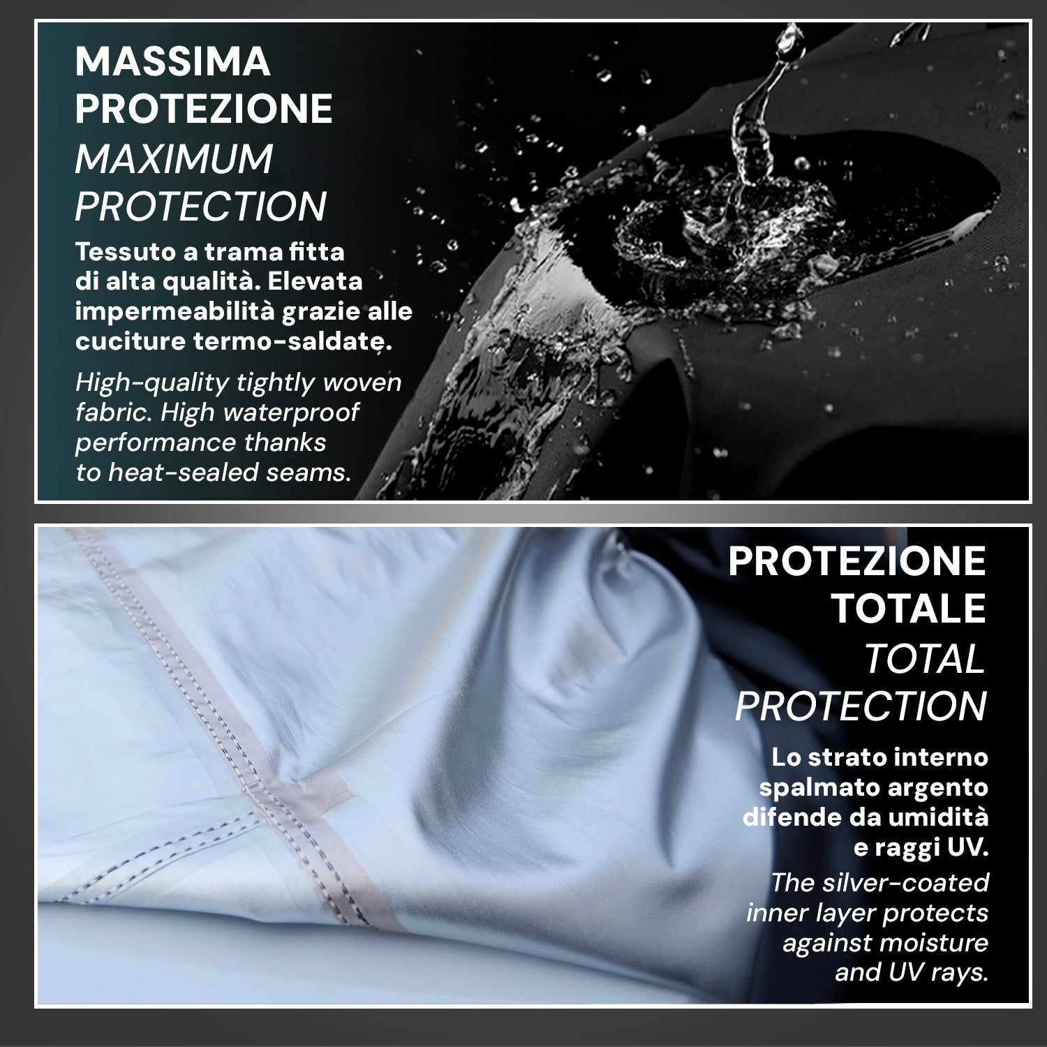 Telo Coprimoto Impermeabile da Esterno - Perletti