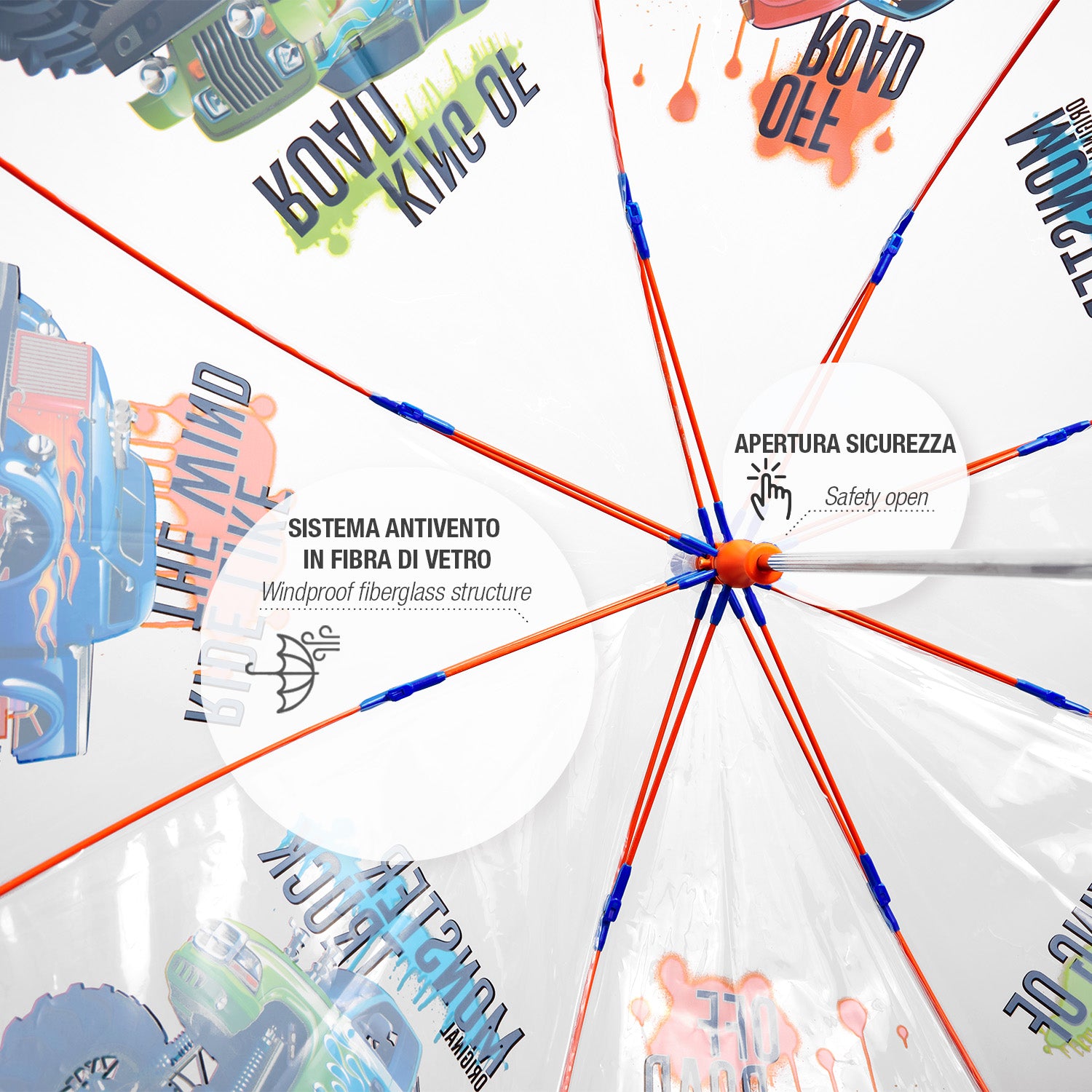 Ombrello Trasparente Trucks - Perletti