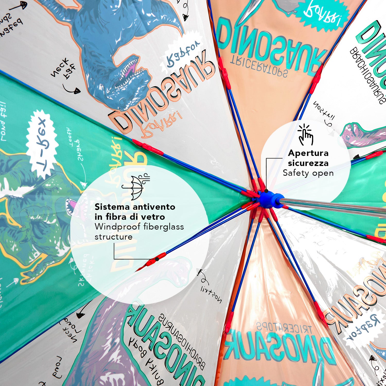 Ombrello Trasparente Dinosauri Manuale - Perletti