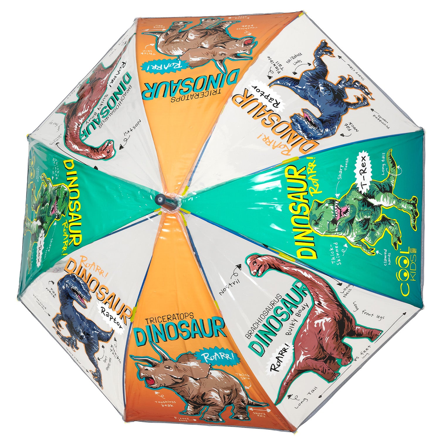 Ombrello Trasparente Dinosauri Manuale - Perletti