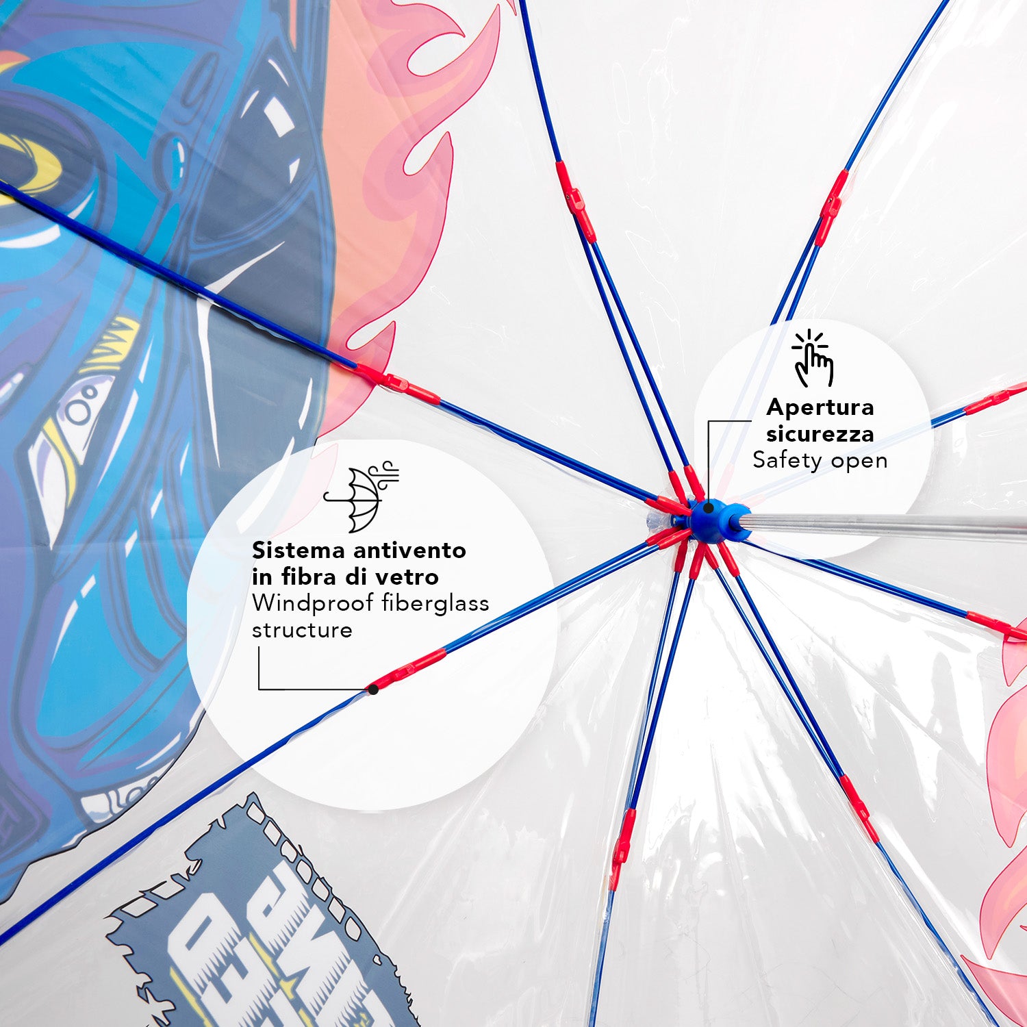 Ombrello Trasparente Racing Car - Perletti