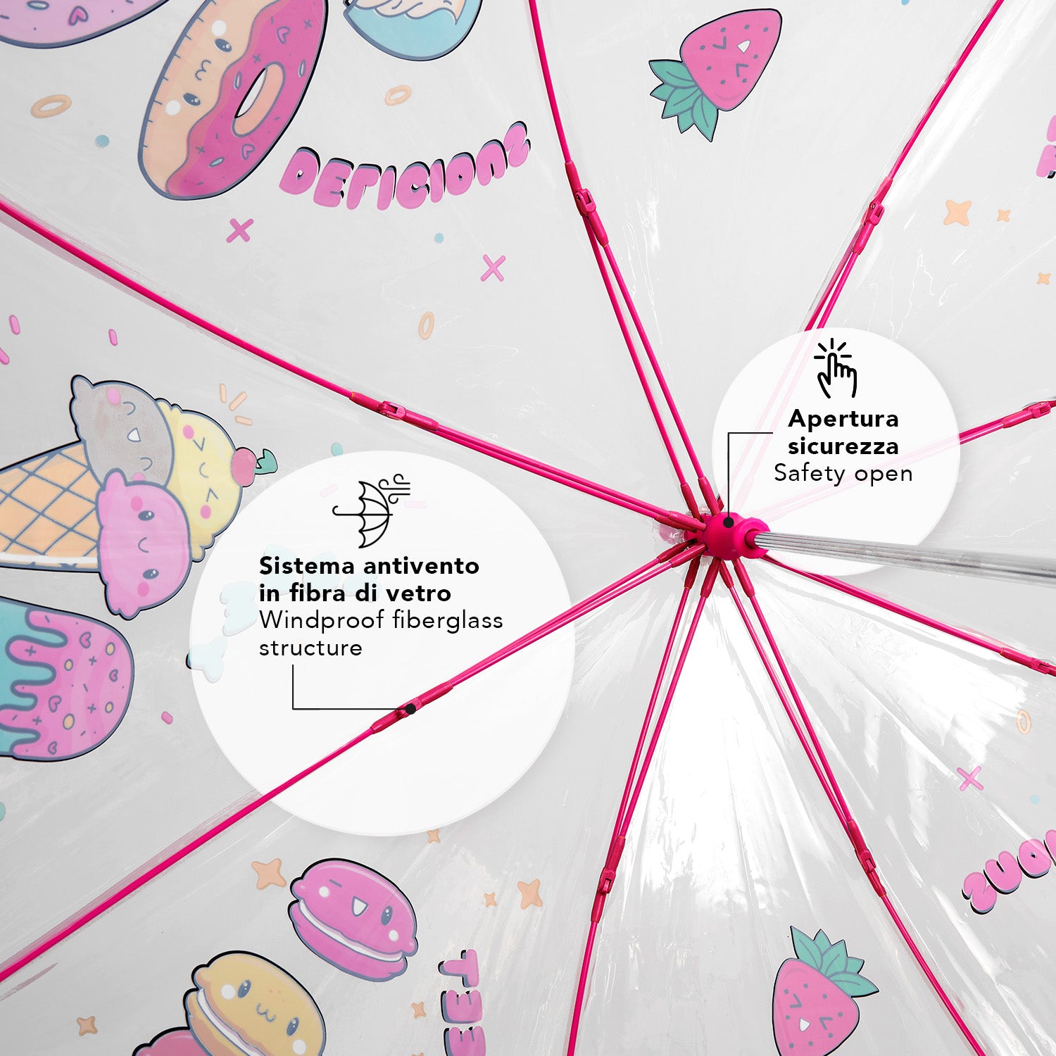 Ombrello Trasparente Gelati - Perletti