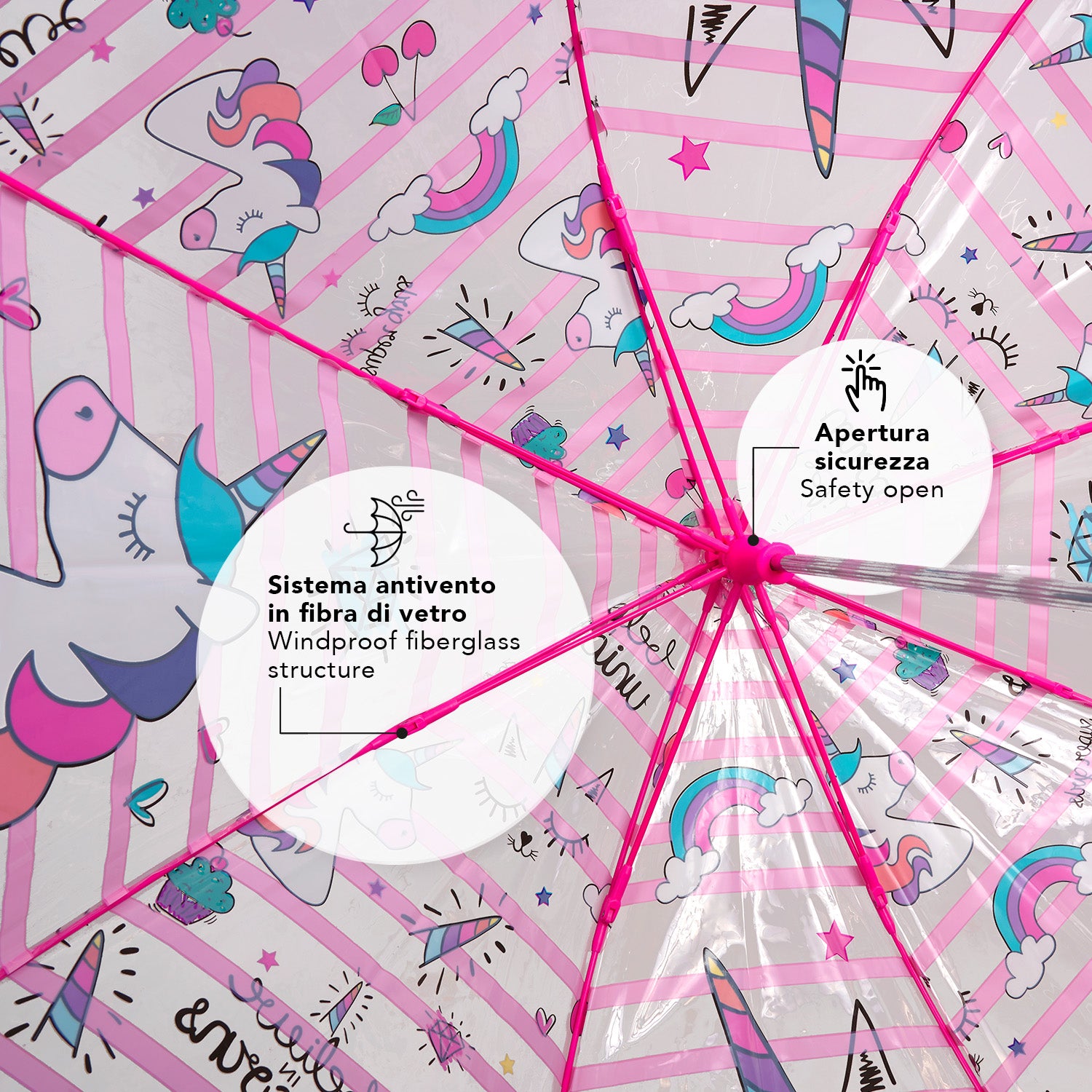 Ombrello Trasparente Unicorno - Perletti