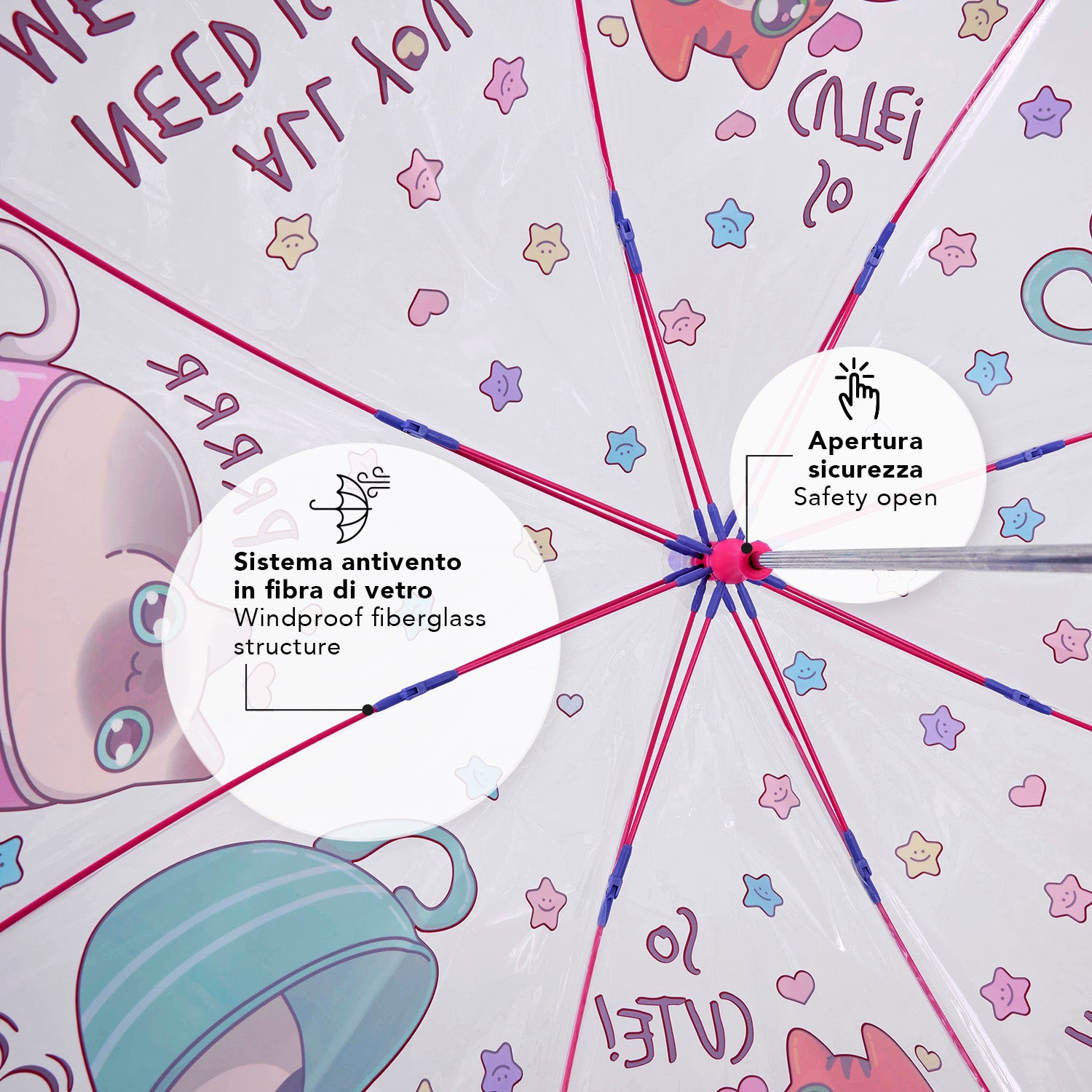 Ombrello Trasparente Gatti Kawaii - Perletti
