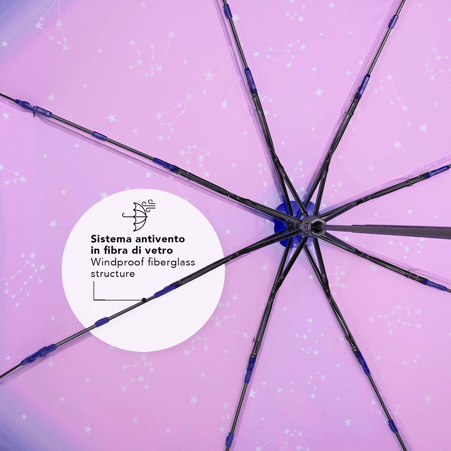 Ombrello Manuale Dreamer - Perletti