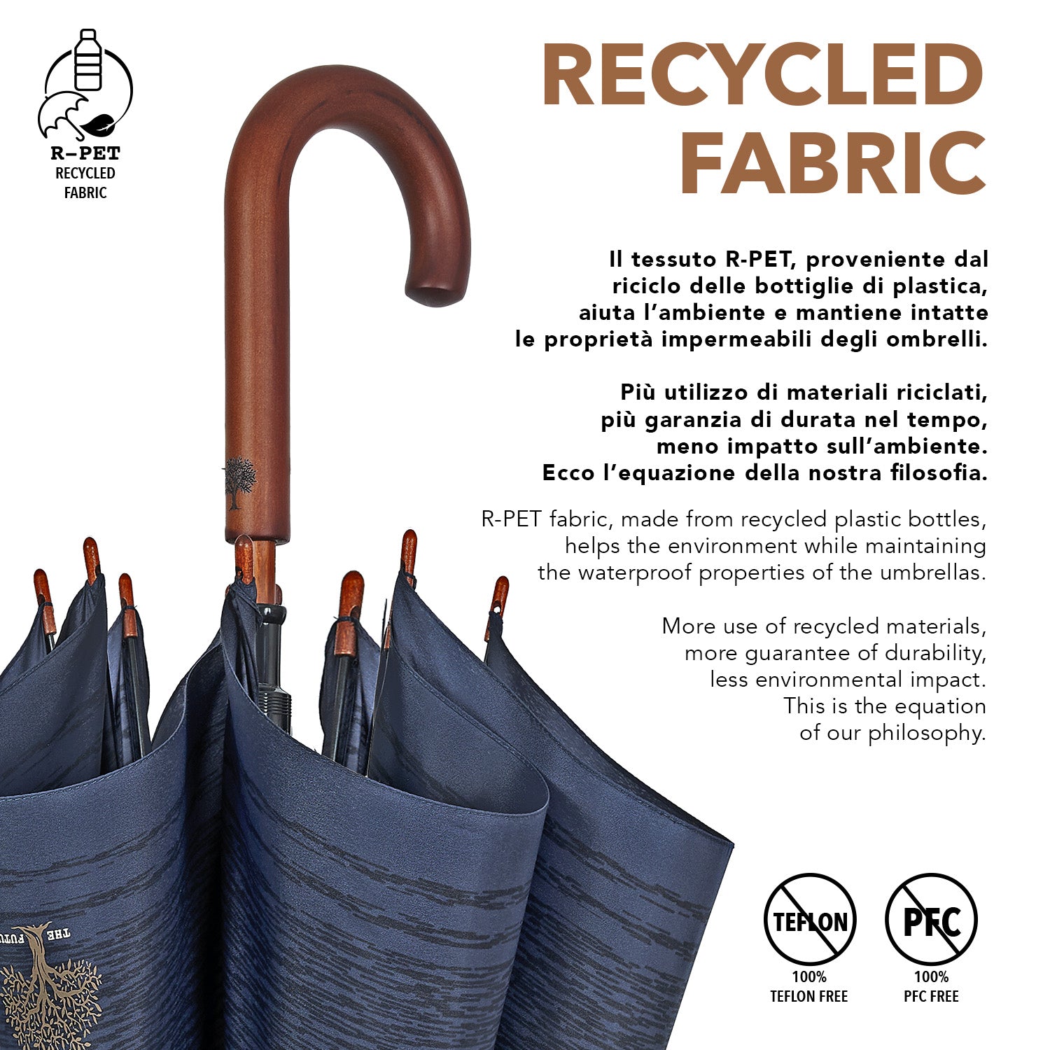 Ombrello Green Lungo Uomo - Perletti