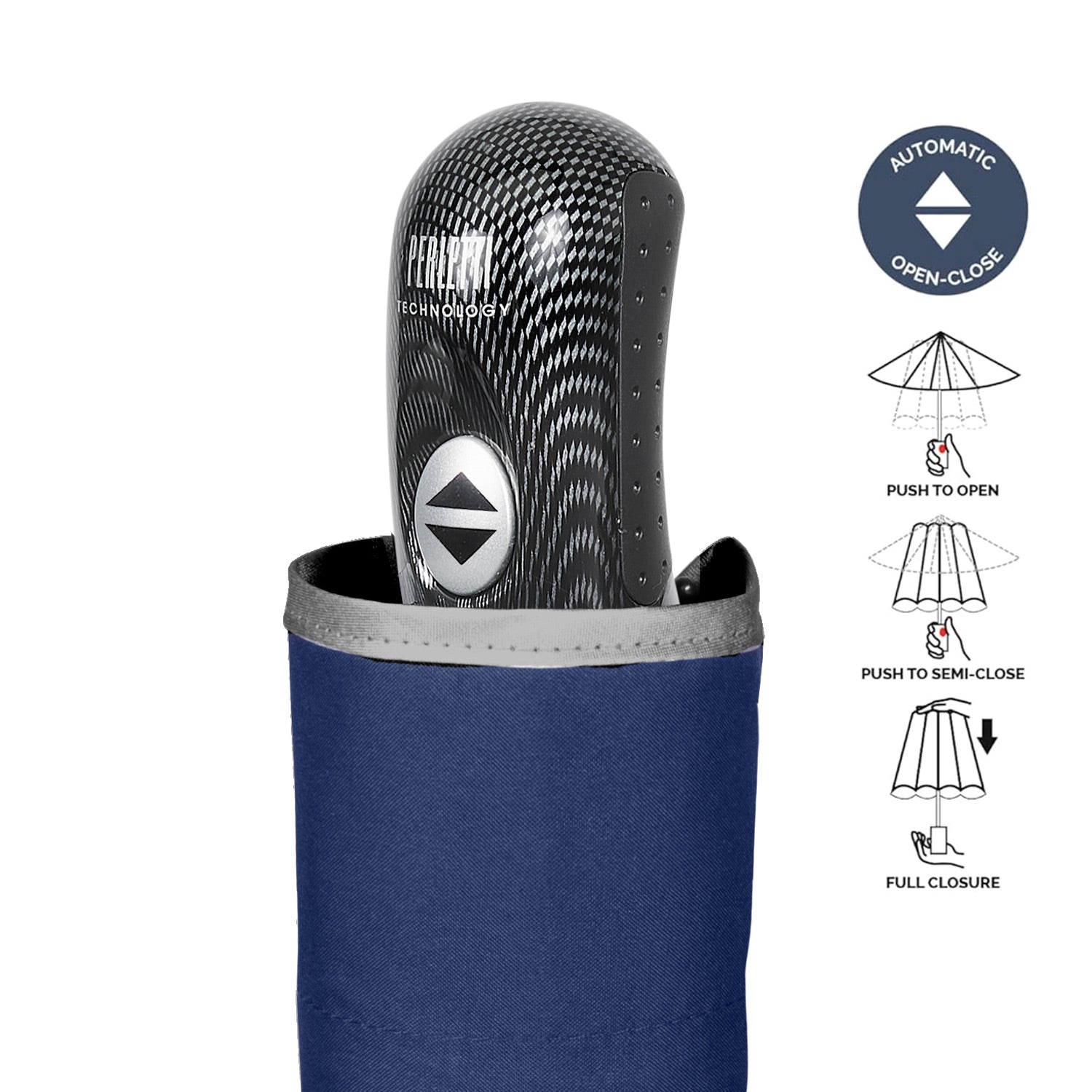 Ombrello Bordo Catarifrangente Apri e Chiudi Automatico - Perletti