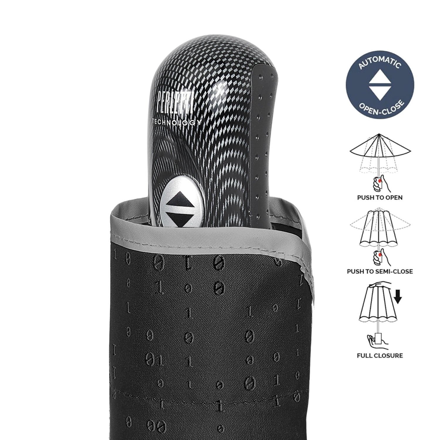 Ombrello Nero Bordo Catarifrangente Apri e Chiudi Automatico - Perletti