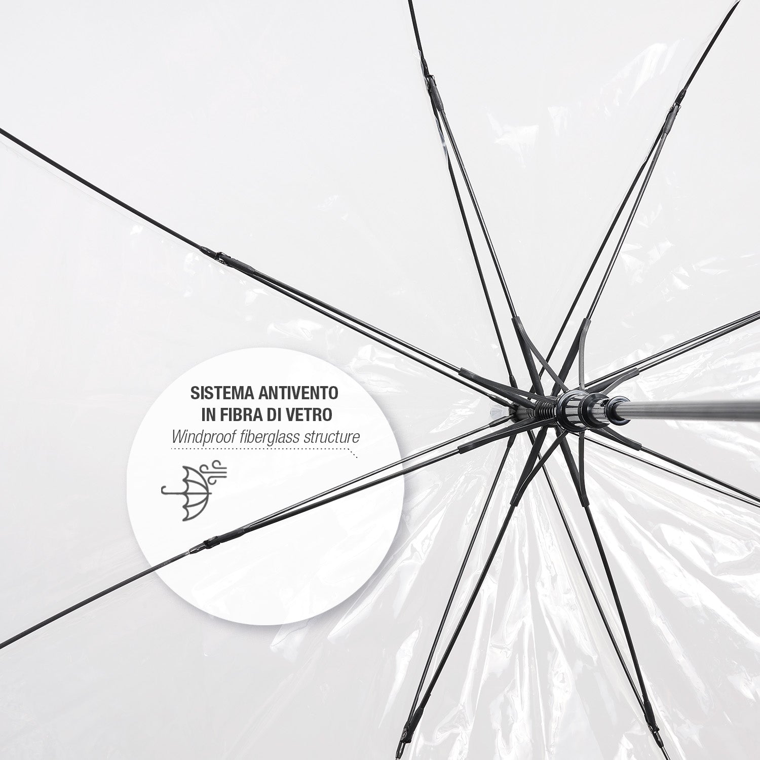 Ombrello Trasparente Automatico con Bordo - Perletti
