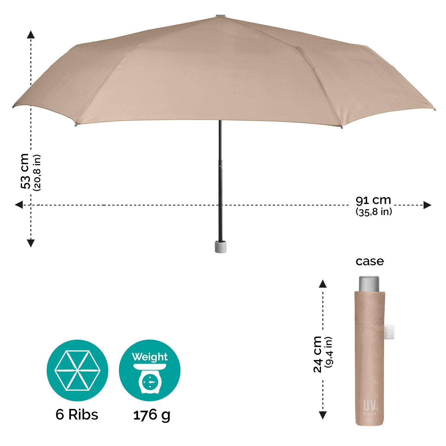 Ombrello Parasole con Protezione UV - Perletti