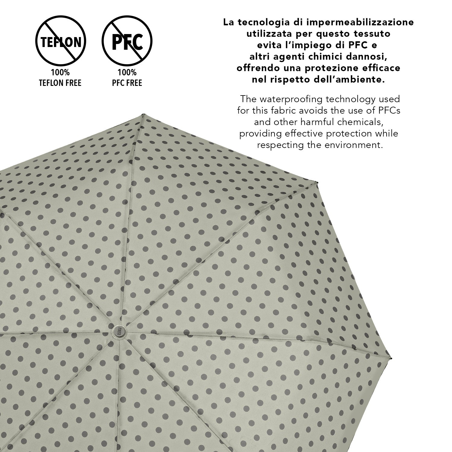 Ombrello Manuale a Pois - Perletti