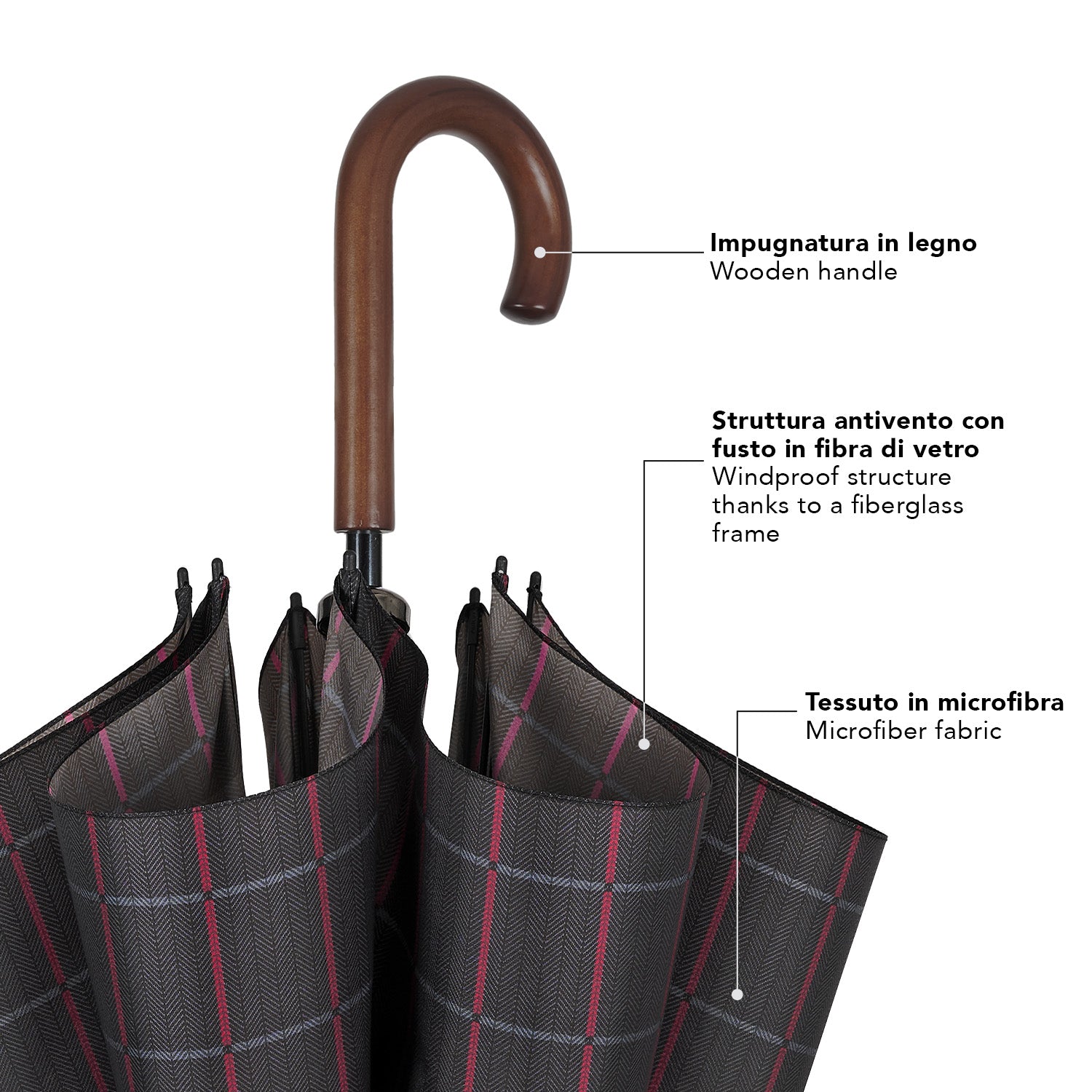 Ombrello Lungo Uomo Scozzese Manico in Legno - Perletti