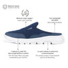 Ciabatte Slip-on Motion Uomo