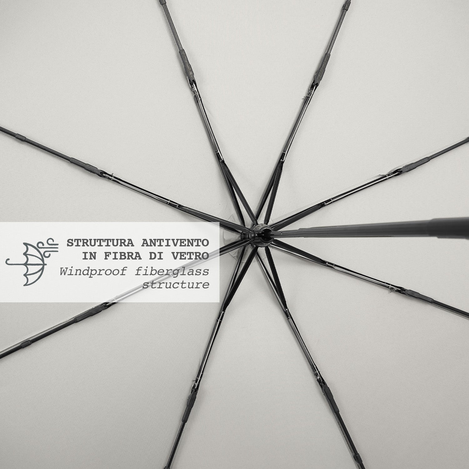 Ombrello Green Manuale Acquerello - Perletti