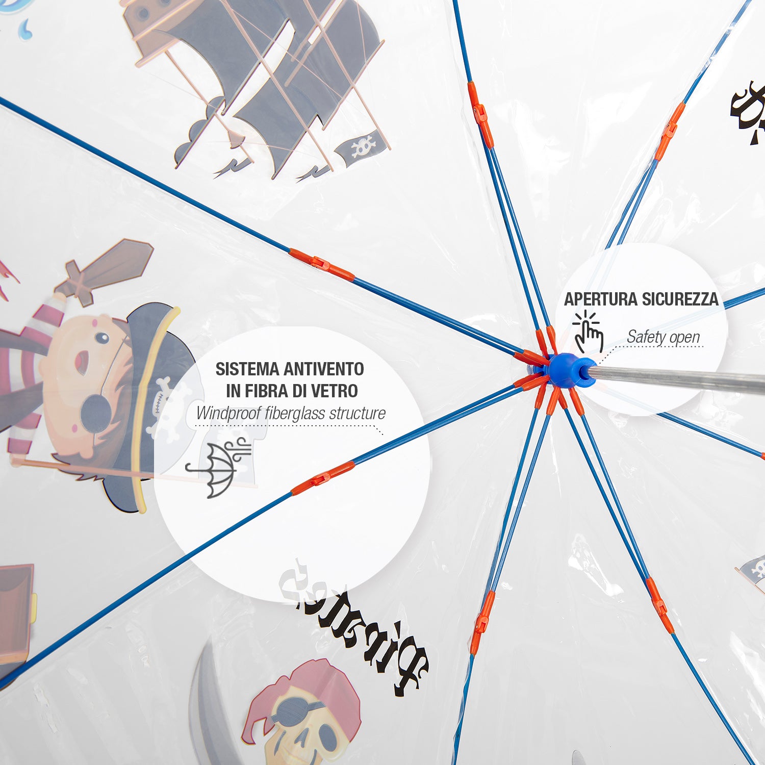 Ombrello Trasparente Pirata - Perletti